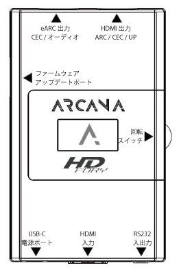 ARCANA | 株式会社 エム・ティ・ジー（MTG）大阪日本橋 パソコン周辺 