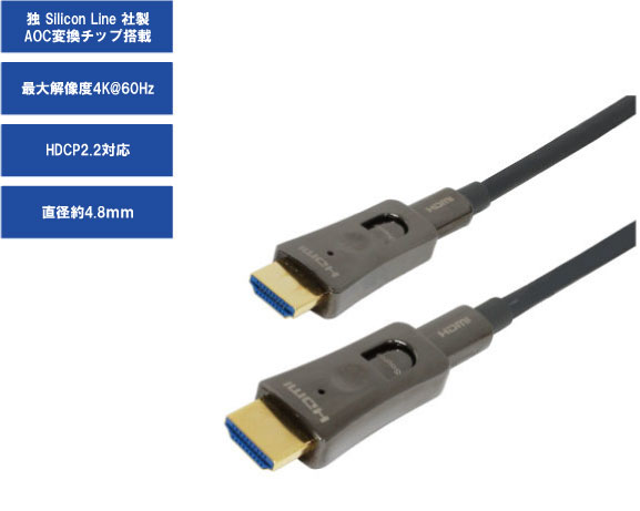 HDMI アクティブ・オプティカル・ケーブル（Active Optical Cable 