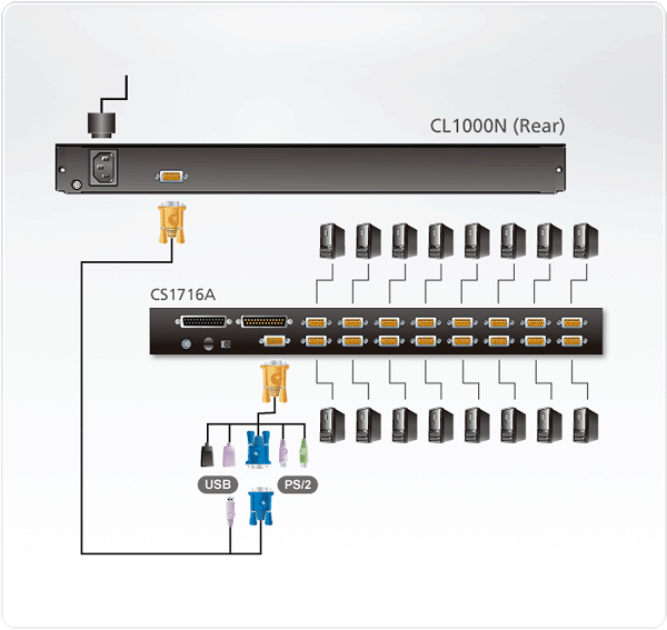 CL1000N