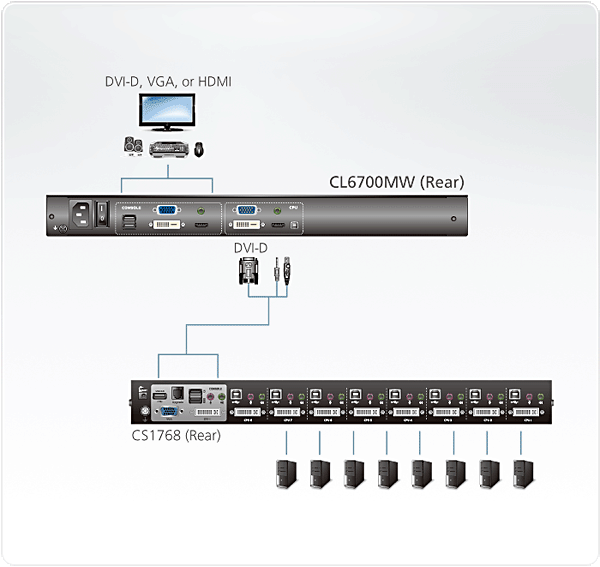 CL6700MW