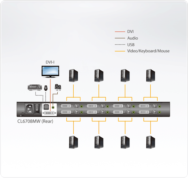 CL6708MW