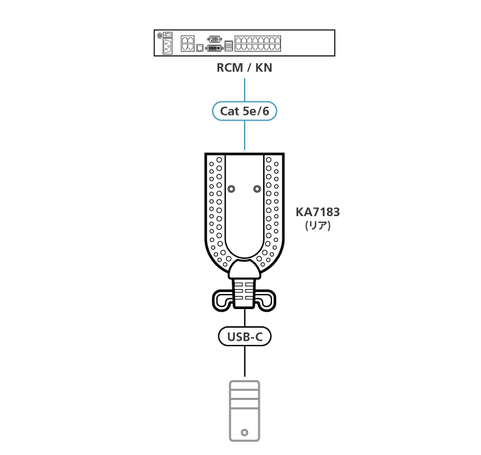 KA7183