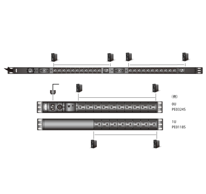 PE0118SA