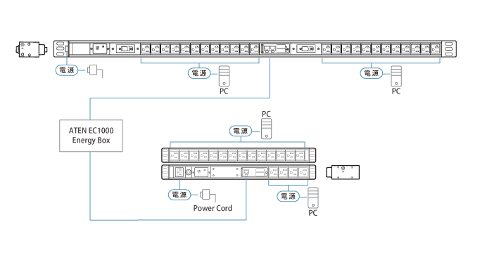 PE1224SB