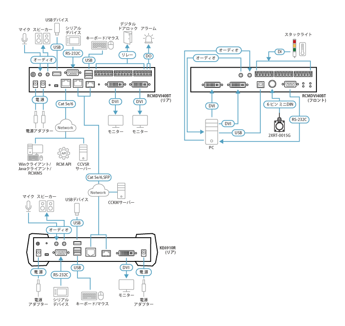 RCMDVI40BT