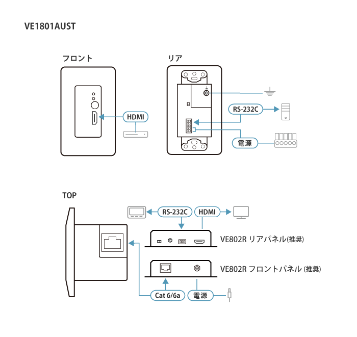 VE1801AUST