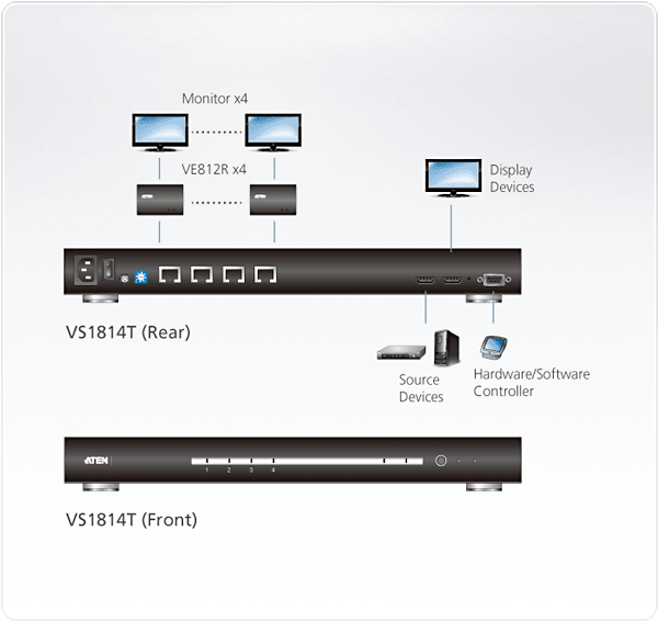 VS1814T