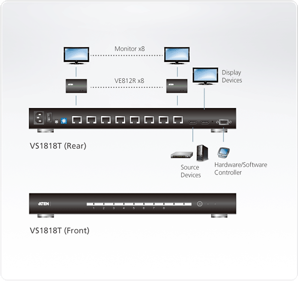 VS1818T